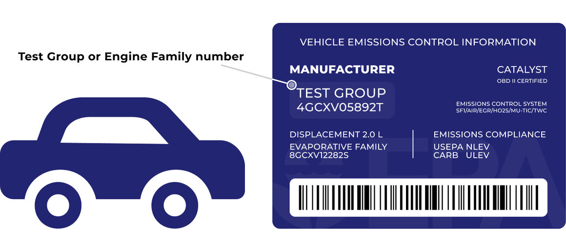 EPA vehicle emissions label scheme